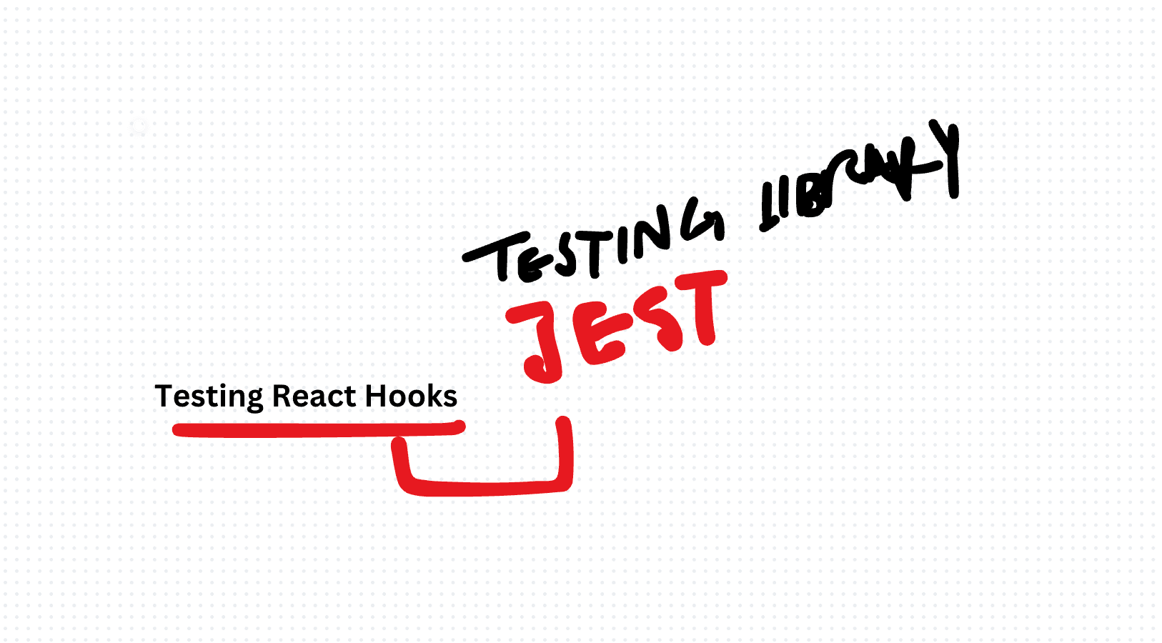 How to test react hooks