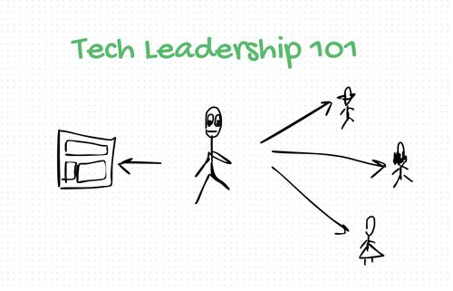 Tech Leadership 101: A Guide with Insights from The Manager's Path