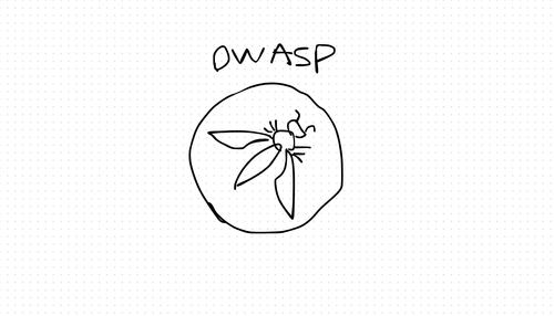 OWASP Top Ten for Software Developers