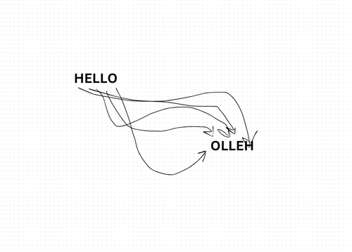 String Reversal Algorithm