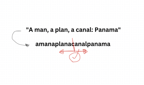 Valid Palindrome Algorithm